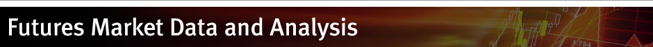 Forex london wheat